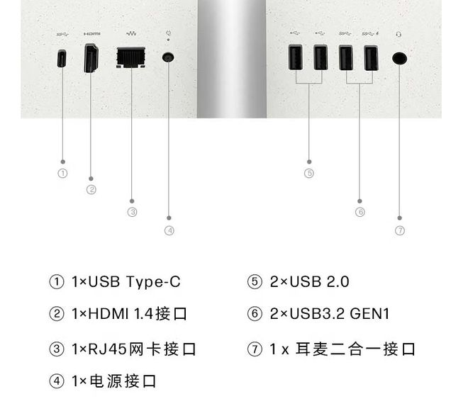 一体机也降价了补贴后i3电脑2150元pg电子免费模拟器除了台式机和迷你电脑(图3)