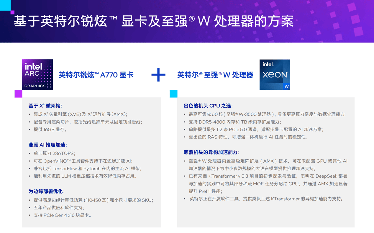 塞进这款游戏卡价格砍掉一个数量级pg电子模拟器试玩大模型一体机(图6)