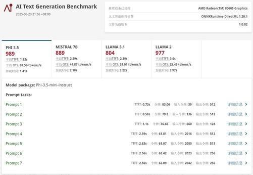 理器还强？这颗锐龙神U是真的强pg电子模拟器电脑版比台式机处(图2)