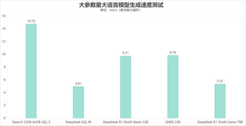理器还强？这颗锐龙神U是真的强pg电子模