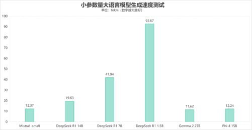 理器还强？这颗锐龙神U是真的强pg电子模拟器电脑版比台式机处(图14)